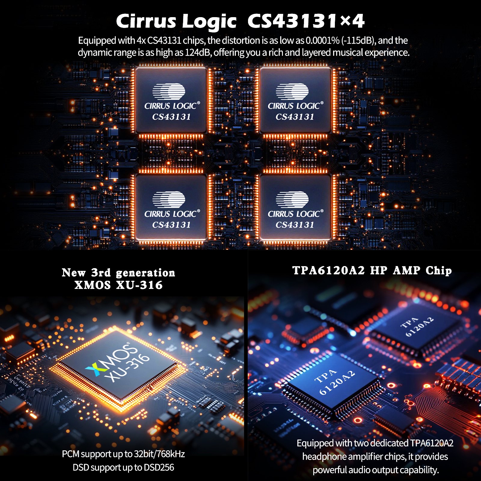 SMSL M20 Hi-Res Gaming Audio D - đánh giá và giá Android Tablet Gaming Accessories